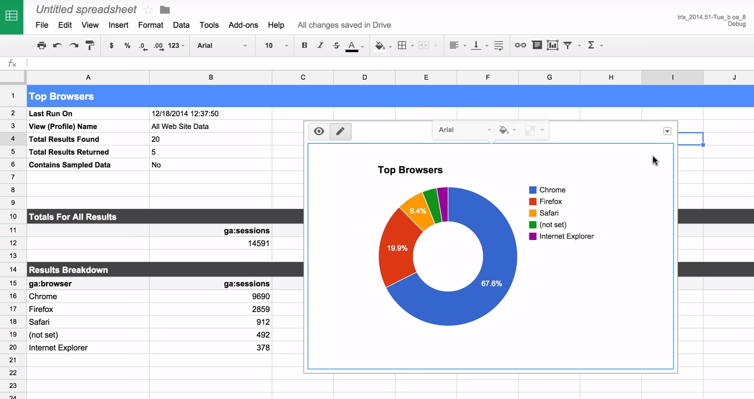 lalu-lintas-organik-google-analytics