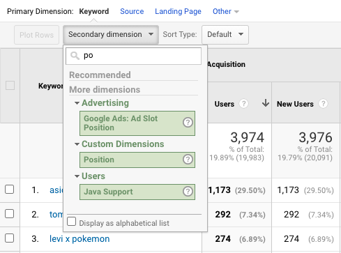 keyword hero y google analytics